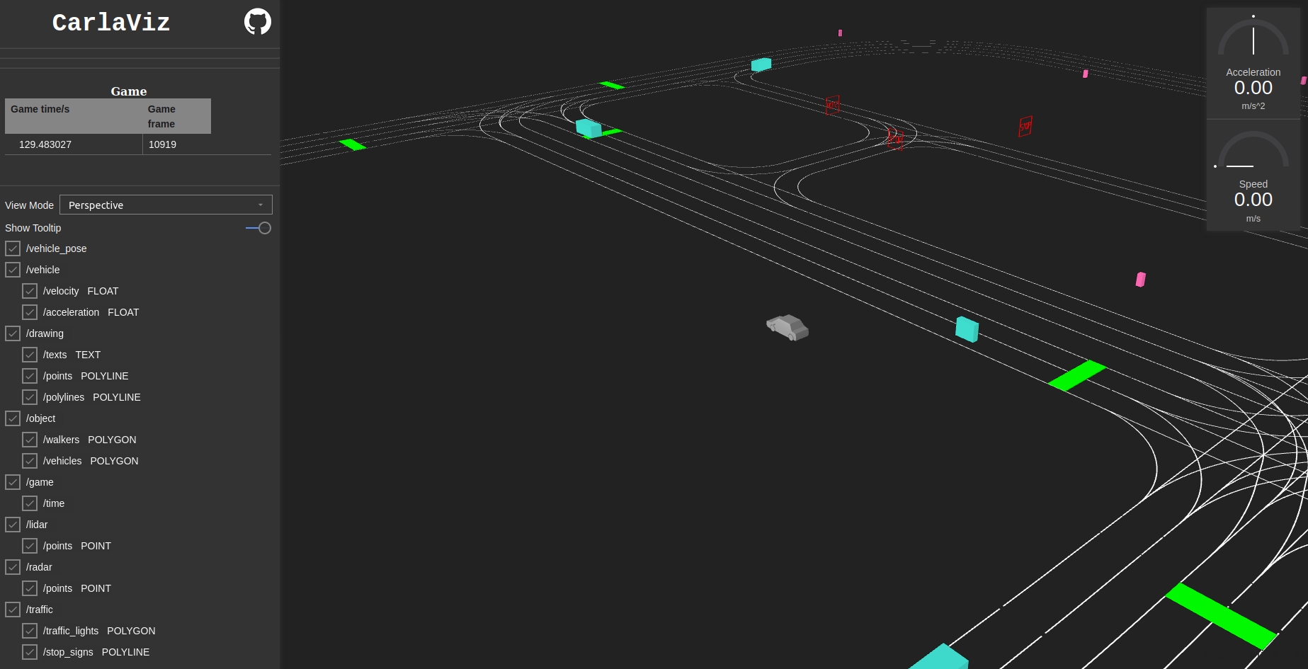 carlaviz_full